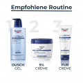 EUCERIN UreaRepair PLUS Körpercreme 5%